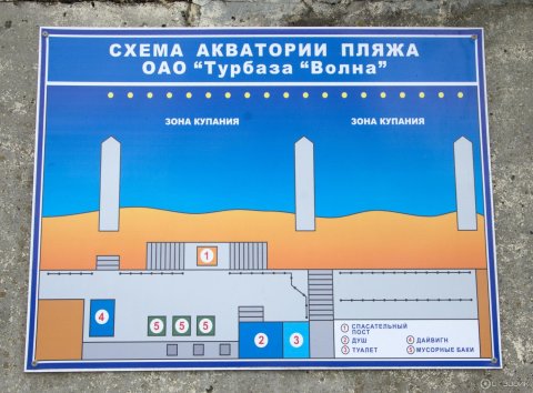агой база отдыха волна